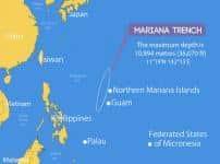 世界一深い海溝は「マリアナ海溝」という雑学