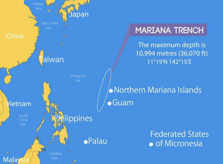 世界一深い海溝は「マリアナ海溝」という雑学