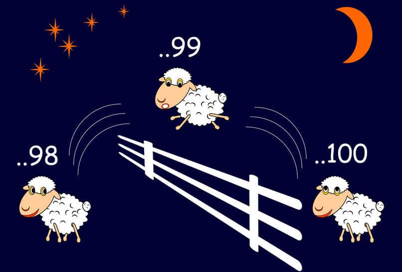 眠れないときに羊を数える理由に関する雑学