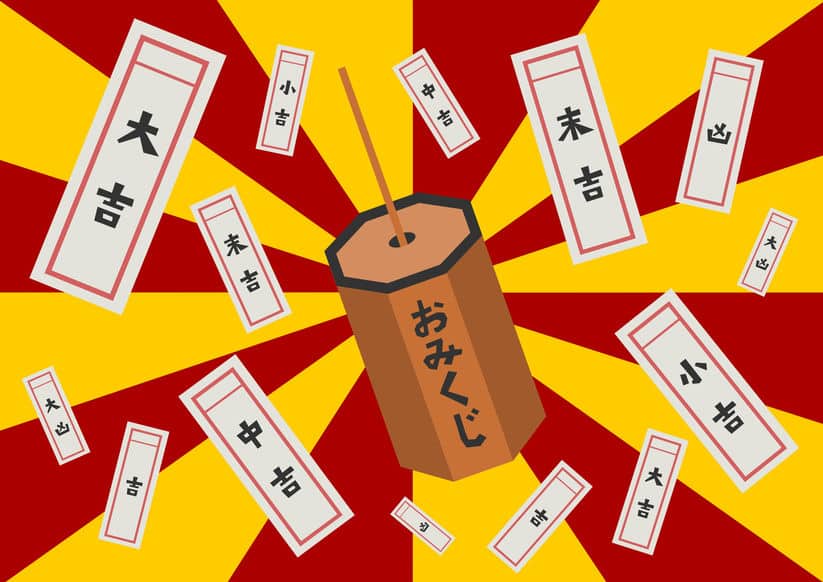 おみくじには正しい引き方があるという雑学