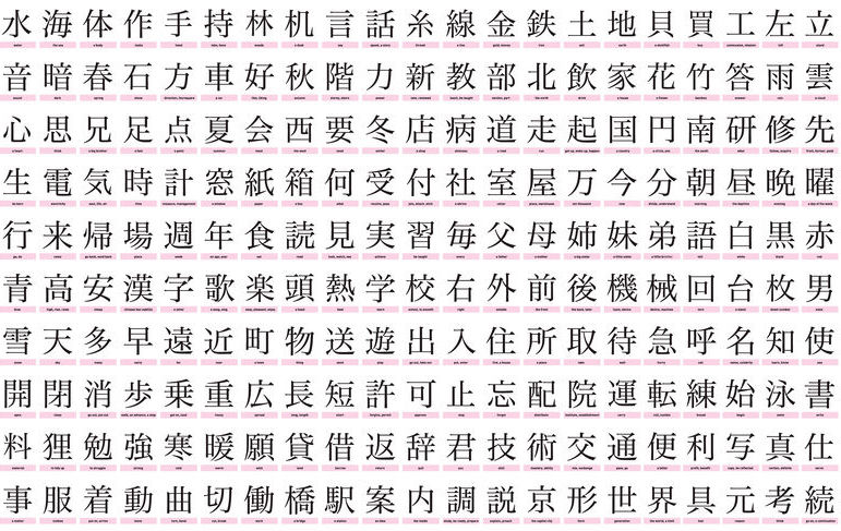日本で最も画数が多い漢字は「たいと」で84画という雑学