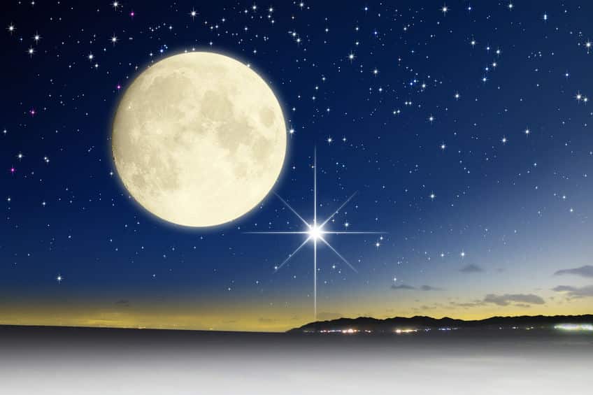 月の一日は約655時間という雑学