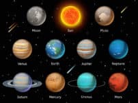 「冥王星」は惑星ではなくなったという雑学