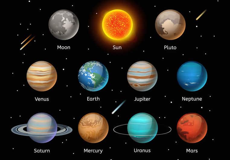 「冥王星」は惑星ではなくなったという雑学