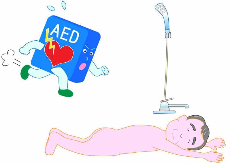 冬はヒートショック死に注意!