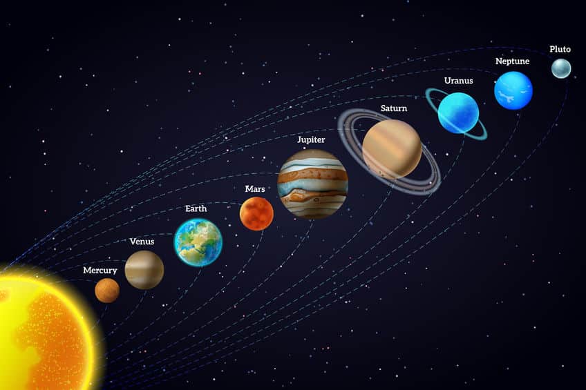 太陽系の惑星の中で、自転の方向が他の惑星と違うのは金星と天王星という雑学