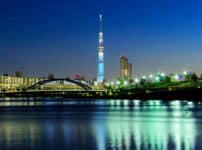 「黄金比」とは別に「白銀比」というものがある