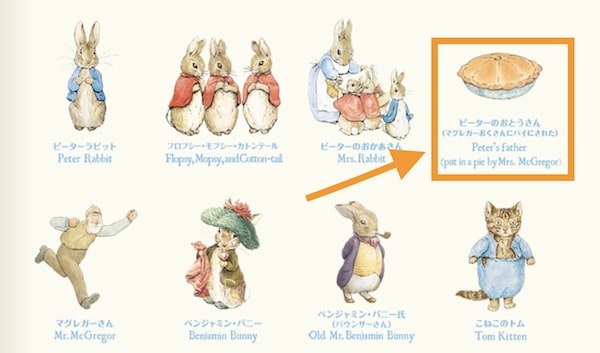 ピーターのお父さん