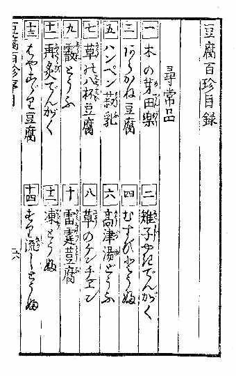 本当に100種類の豆腐料理がまとめられた料理本についてのトリビア