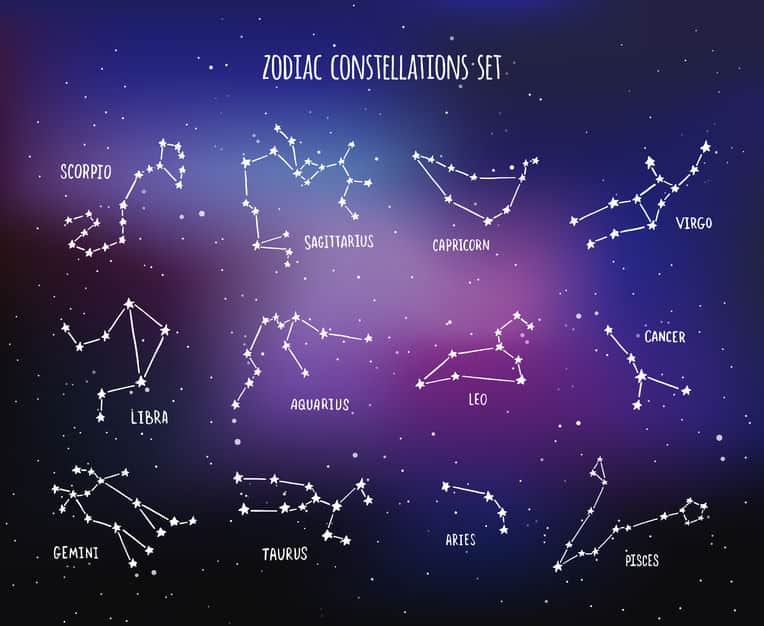 十二の星座についてのトリビア