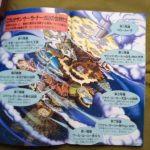 押井守監督が原作・監修を行っ「サンサーラ・ナーガ」に関する雑学
