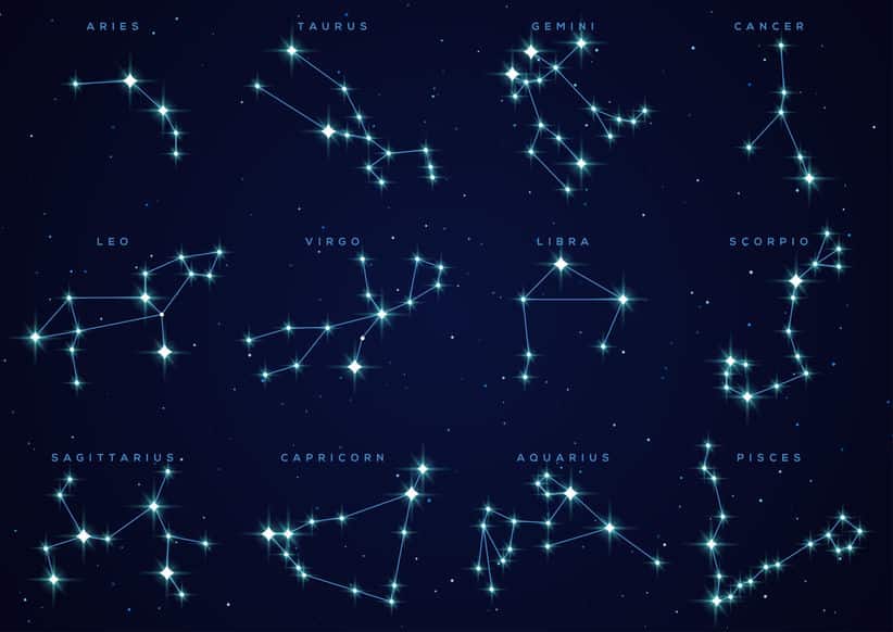 12星座は太陽と関係が深いものから選ばれたというトリビア