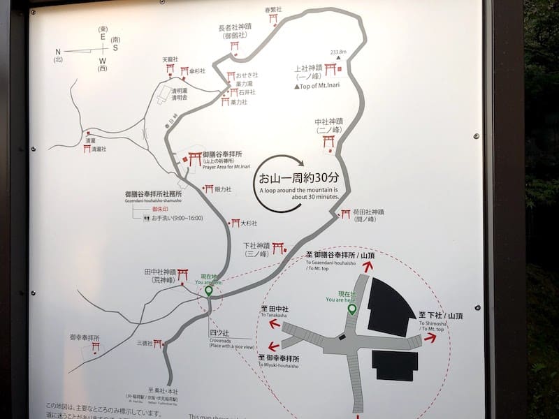 伏見稲荷大社の千本鳥居の山頂までの地図