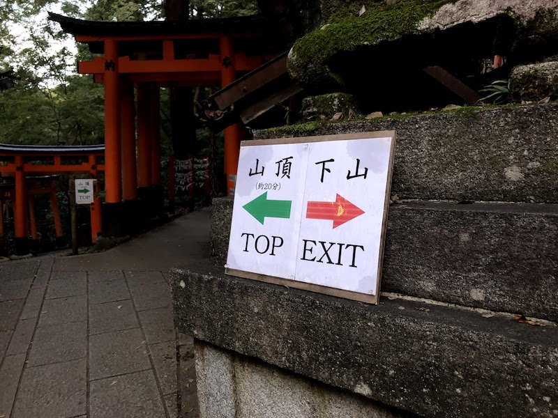伏見稲荷大社の千本鳥居の山頂までの案内