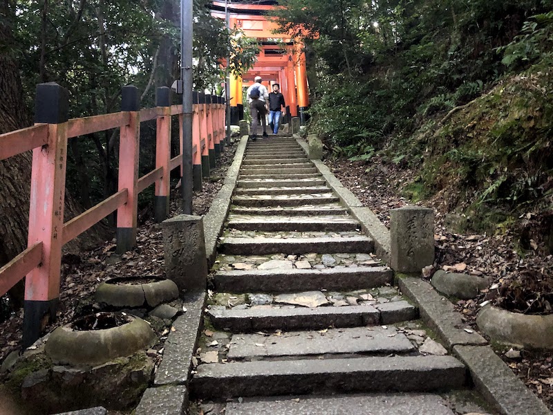 伏見稲荷大社の千本鳥居の傾斜