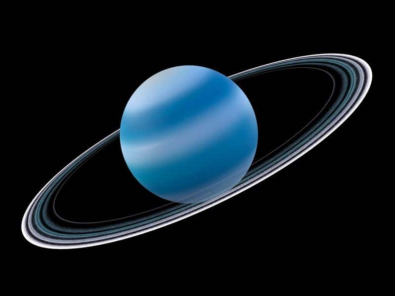 天王星の昼と夜はそれぞれ約42年間続くという雑学